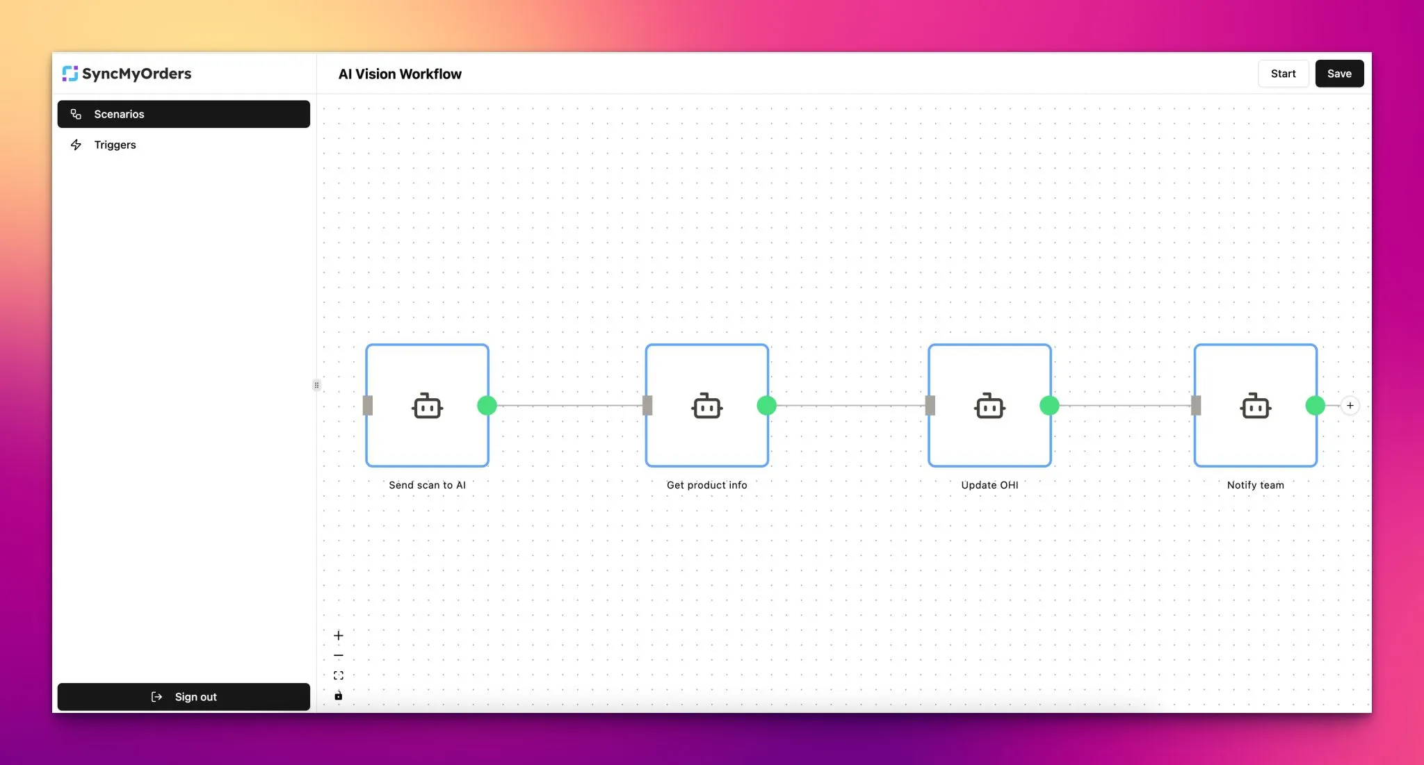First SyncMyOrders UI